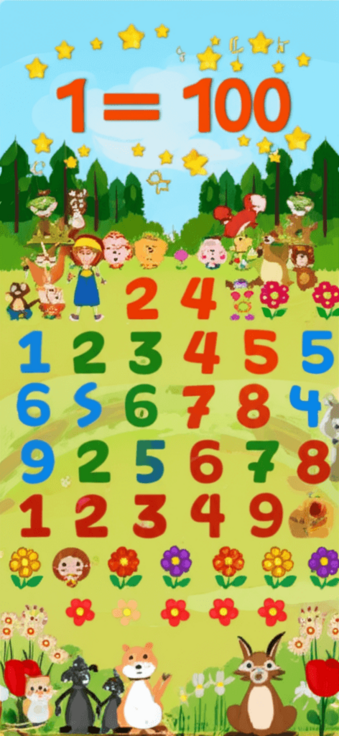 Số trong phạm vi 100