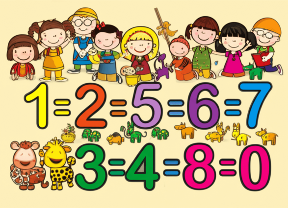 Từ vựng theo chủ đề số đếm - Tiếng Anh tiền tiểu học cho bé chuẩn bị vào lớp 1