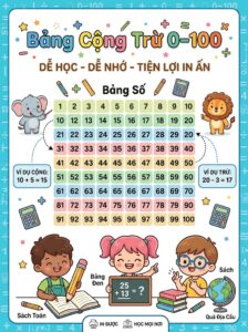 Download Bảng Cộng Trừ Trong Phạm Vi 100