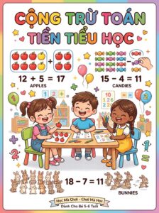 Cộng Trừ Toán Tiền Tiểu Học