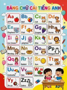 Bảng chữ cái tiếng Anh